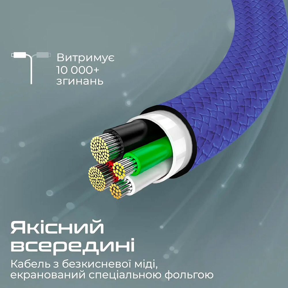 Фото 4 Кабель PROMATE USB-C - USB-C (xcord-cc.navy)