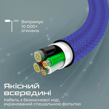 Кабель PROMATE USB-C - USB-C (xcord-cc.navy)