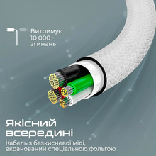 Кабель PROMATE Xcord-CC USB-C - USB-C 1м White (xcord-cc.white)