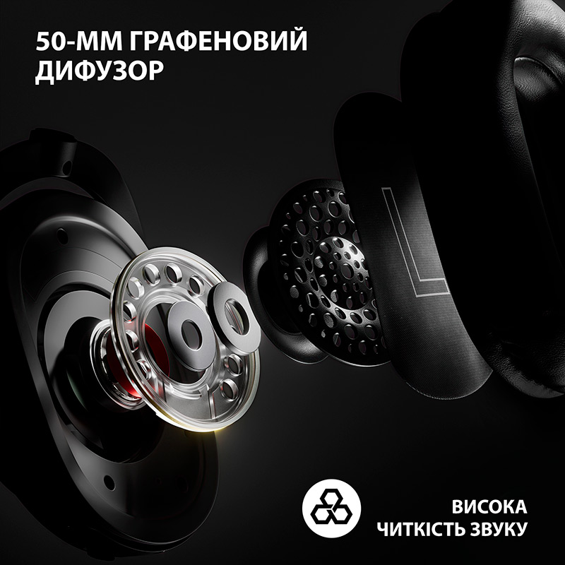 Гарнитура LOGITECH G PRO X 2 LIGHTSPEED Wireless Gaming Black (981-001263) Гарнитура LOGITECH G PRO X 2 LIGHTSPEED Wireless Gaming Black (981-001263) Класс геймерская