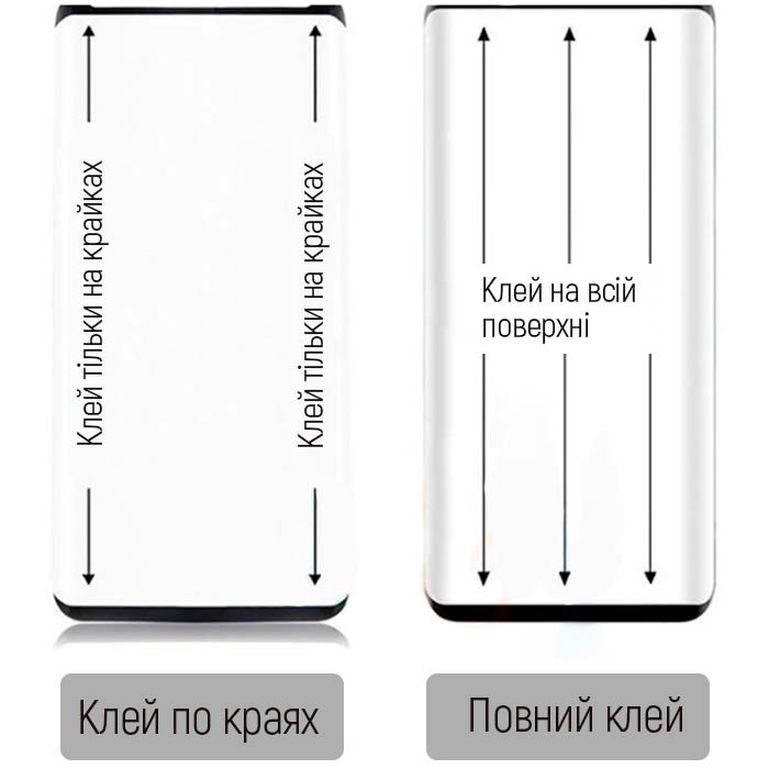 Захисне скло ColorWay 9H FC Glue для Xiaomi Redmi 12C Black (CW-GSFGXR12C-BK) Тип скло