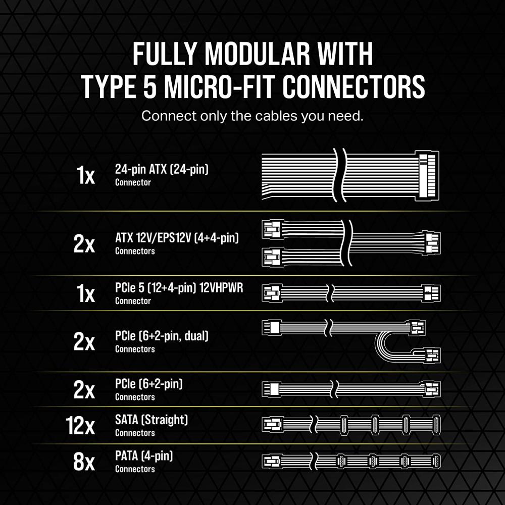 В Украине Блок питания CORSAIR RM850x Shift PCIE5 850W (CP-9020252-EU)