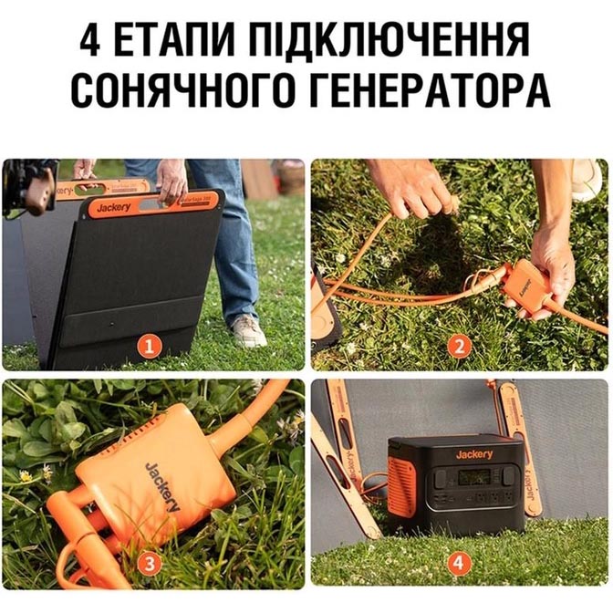 Сонячна панель JACKERY SolarSaga 200W (PB931132) Номінальна потужність 200