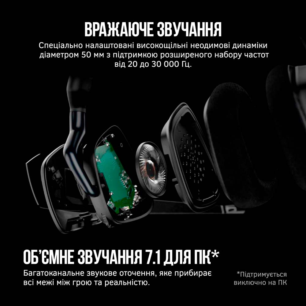 Гарнітура CORSAIR Void RGB Elite Wireless Premium Carbon (CA-9011201-EU) Конструкція повнорозмірні (повний обхват вуха)
