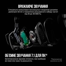 Гарнітура CORSAIR Void RGB Elite Wireless Premium Carbon (CA-9011201-EU)