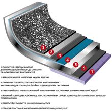 Сотейник FLONAL Monolite 32 см (MOIT23290)