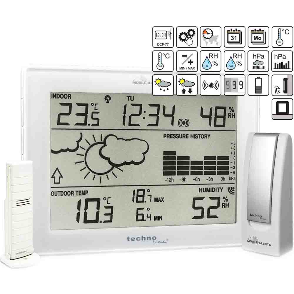 Метеостанция TECHNOLINE Mobile s Set MA10006 Способ установки настольный/настенный