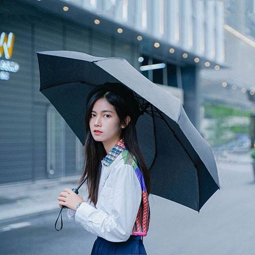 Зонт XIAOMI Konggu Automatic Umbrella WD1 Black 23" Вид складной