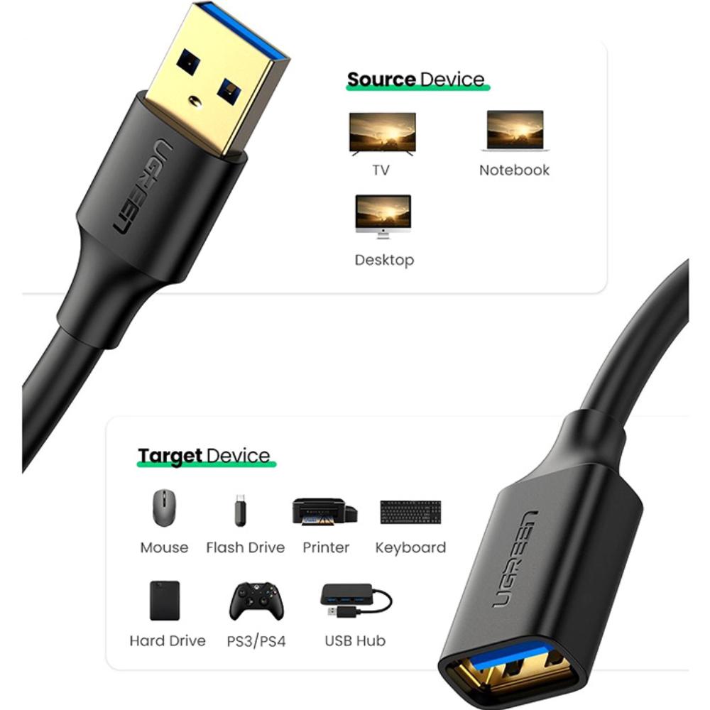 Удлинитель UGREEN US129 USB3.0 AM-AF 3 м Black (30127) Разъем 2 USB тип А (мама)