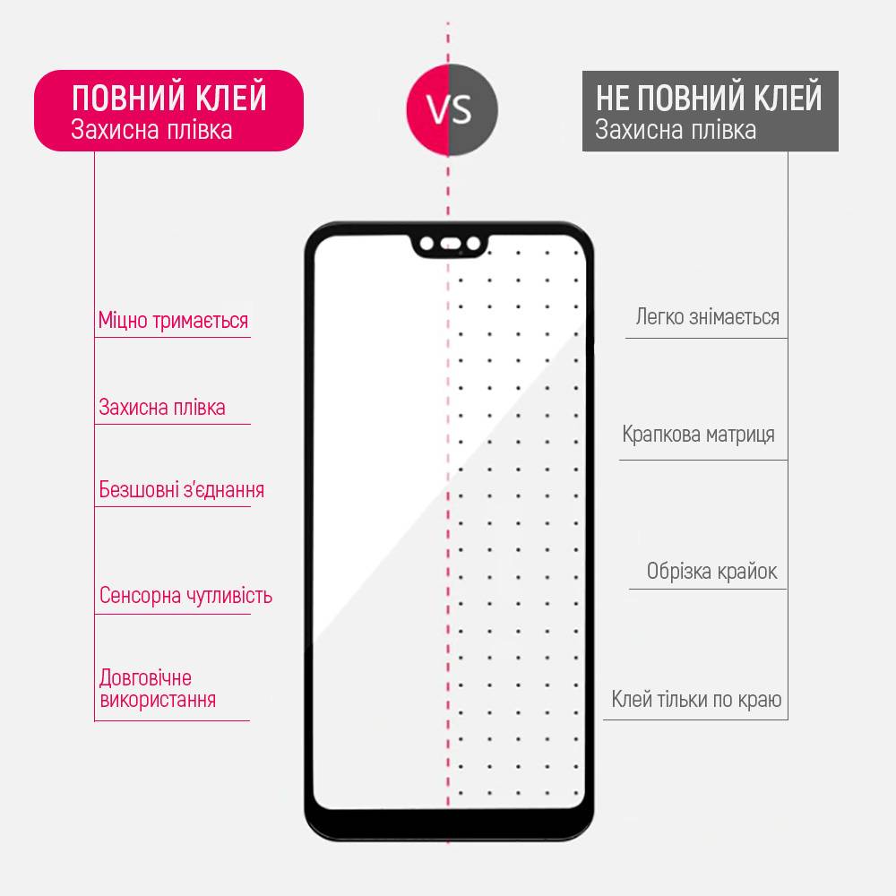 Защитное стекло COLORWAY Apple iPhone 15 9H FC glue Anti-Spy Black (CW-GSFGASAI15-BK) Тип стекло