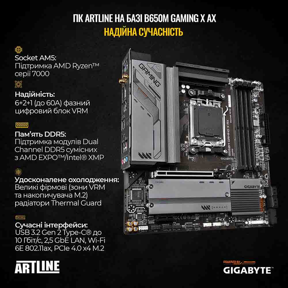 Комп'ютер ARTLINE Silent SL4v04Win Чіпсет AMD B650