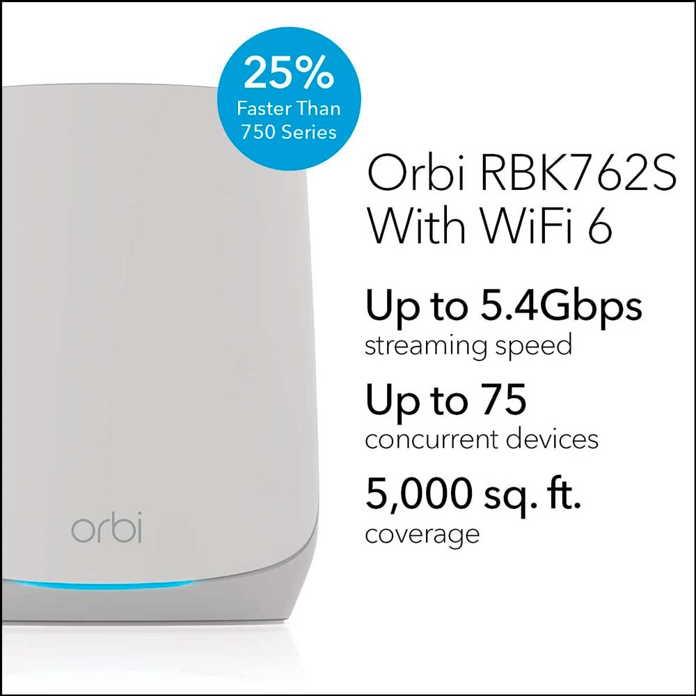 Wi-Fi система Netgear Orbi RBK762S AX5400 2 шт (RBK762S-100EUS) Класс роутера домашний