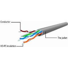 Патч-корд CABLEXPERT UTP (PP6U-1.5M/B)