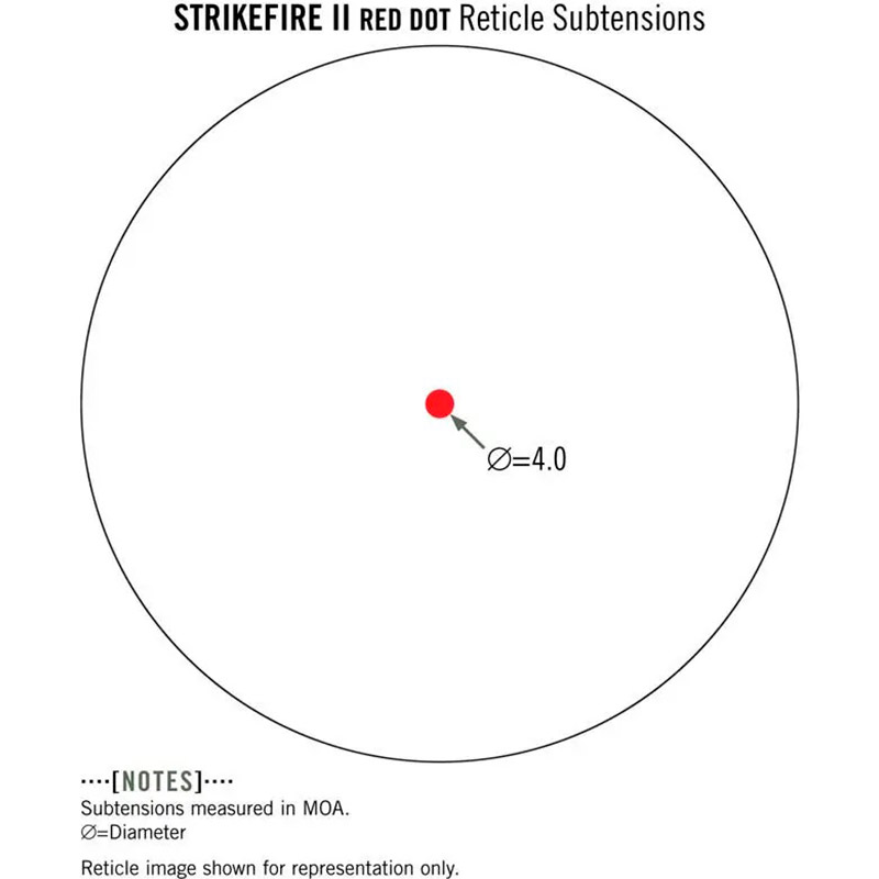 Прицел коллиматорный VORTEX Strikefire II Red Green Dot (SF-RG-501) Минимальная кратность, х 1