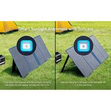 Солнечная панель ANKER 625 Solar Panel - 100W XT60/15W 1xType-C/12W 1xUSB Solar Charger