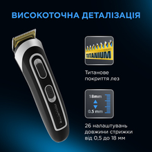 Набор для стрижки ROWENTA TN9140F4