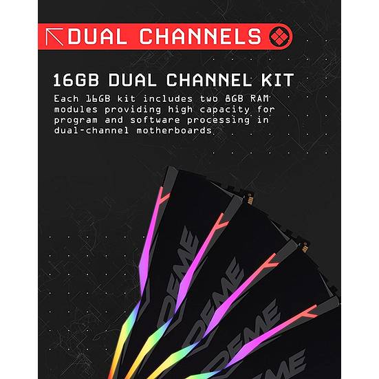 Набір OCPC 2x8GB DDR4 4000MHz X3 RGB Black (MMX3A2K16GD440C19BL) Тип DDR4