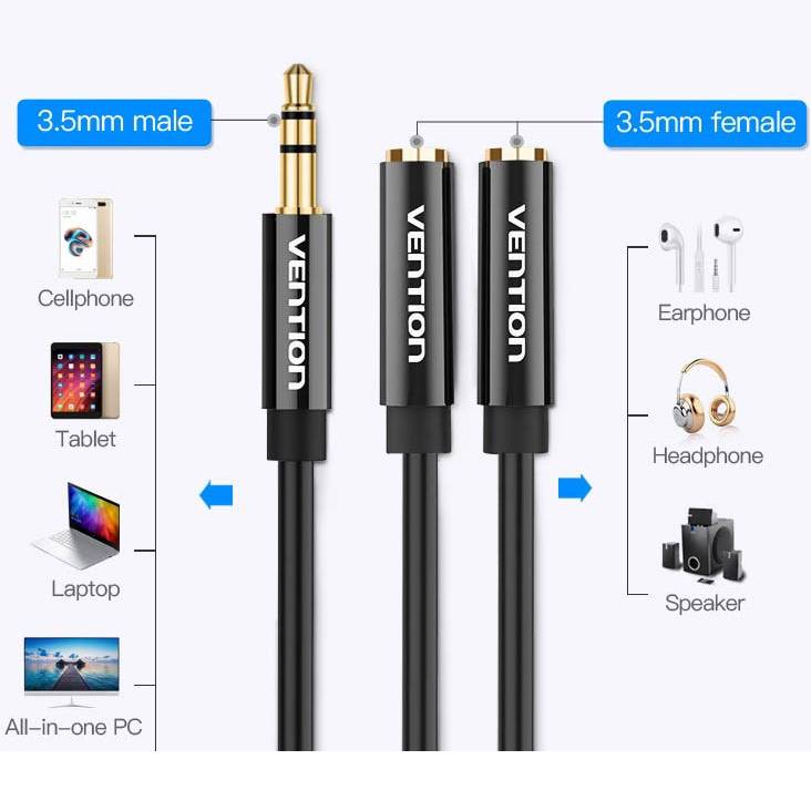 Кабель VENTION Jack 3.5 мм - 2x3.5 мм Stereo Splitter Black (BBSBY) Тип разъема 3.5 - 2 x 3.5