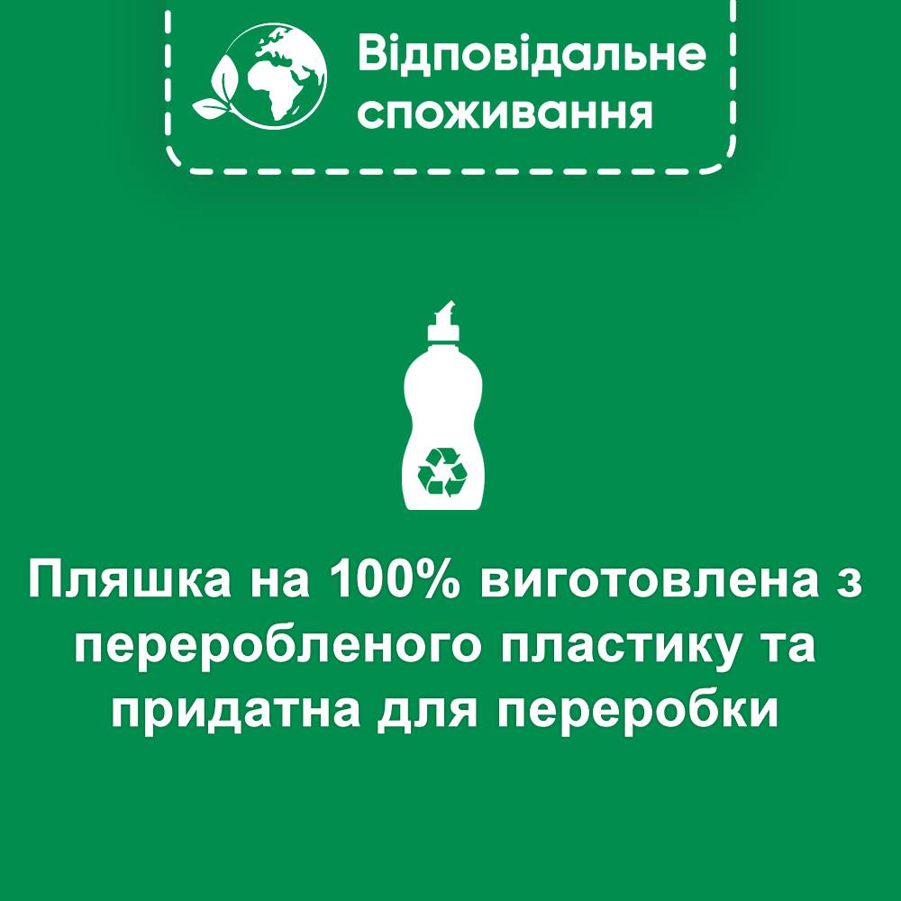 Зовнішній вигляд Ополіскувач SOMAT Потрійна дія 750 мл (9000100344098)