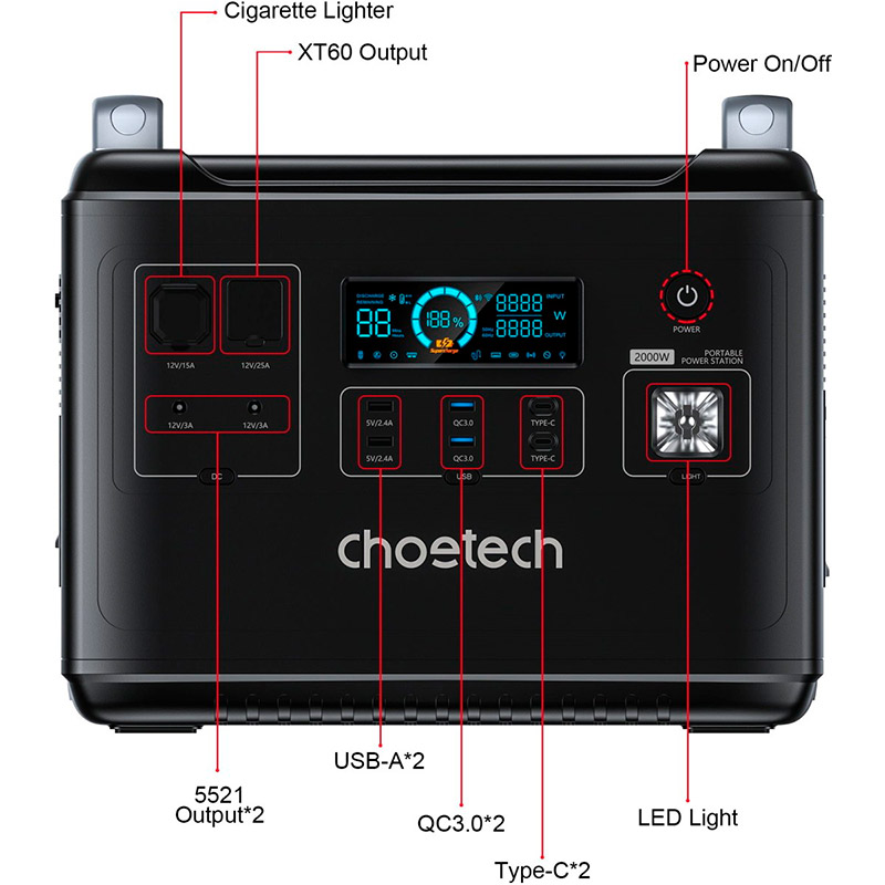 Зарядная станция CHOETECH BS006 2000W/1997Wh Способ зарядки от сети