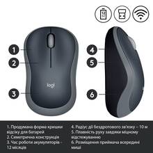 Миша LOGITECH M185 Grey (910-002238)