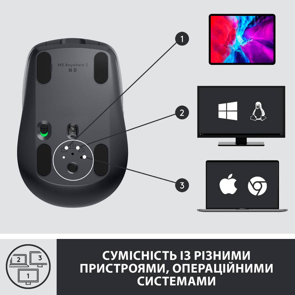 В Україні Миша LOGITECH MX Anywhere 3 Graphite (910-005988)