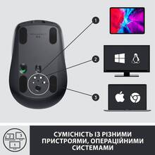 Мышь LOGITECH MX Anywhere 3 Graphite (910-005988)