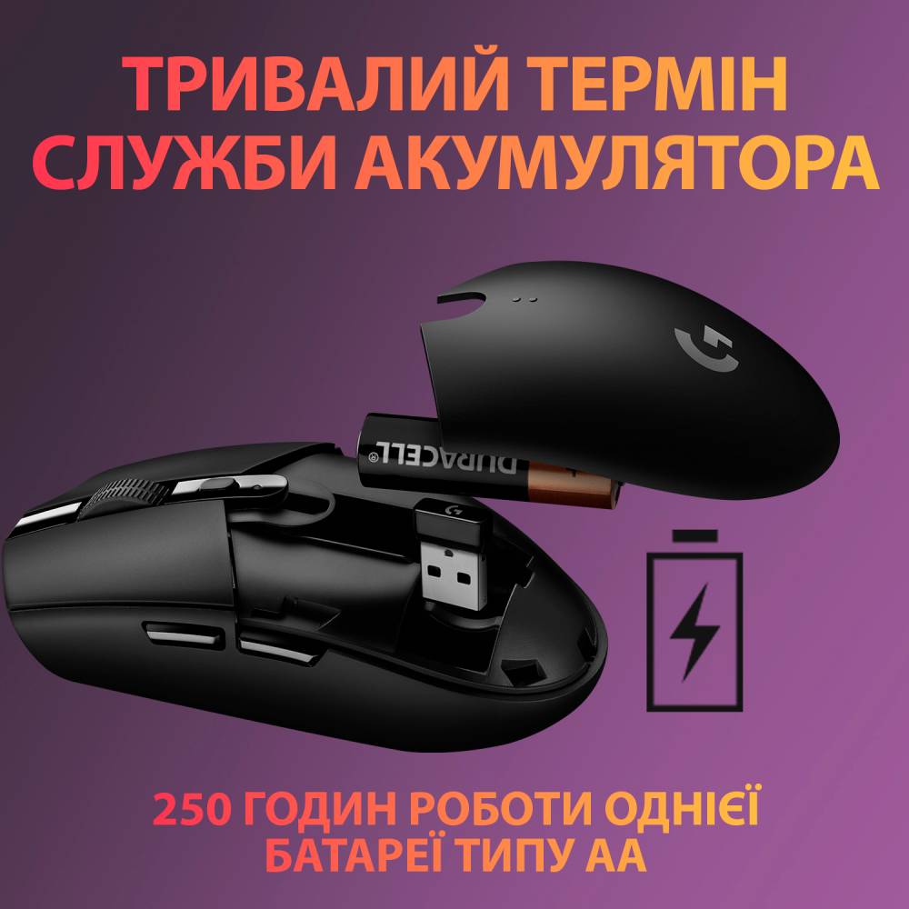 Миша LOGITECH Wireless Gaming Mouse G305 Black (910-005282) Тип сенсора оптичний