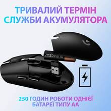 Мышь LOGITECH G305 LIGHTSPEED WHITE (L910-005291)