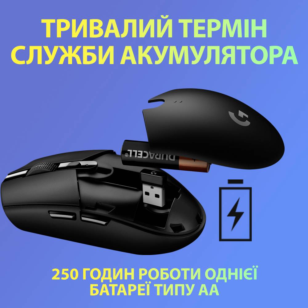 Миша Logitech G305 Wireless Red (L910-006022) Тип сенсора оптичний