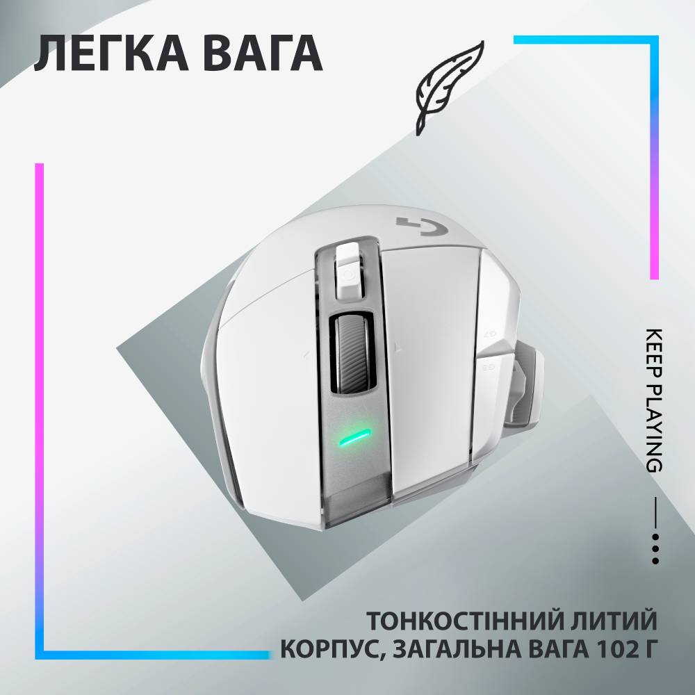 Миша LOGITECH G502 X LIGHTSPEED White (910-006189) Тип сенсора оптичний