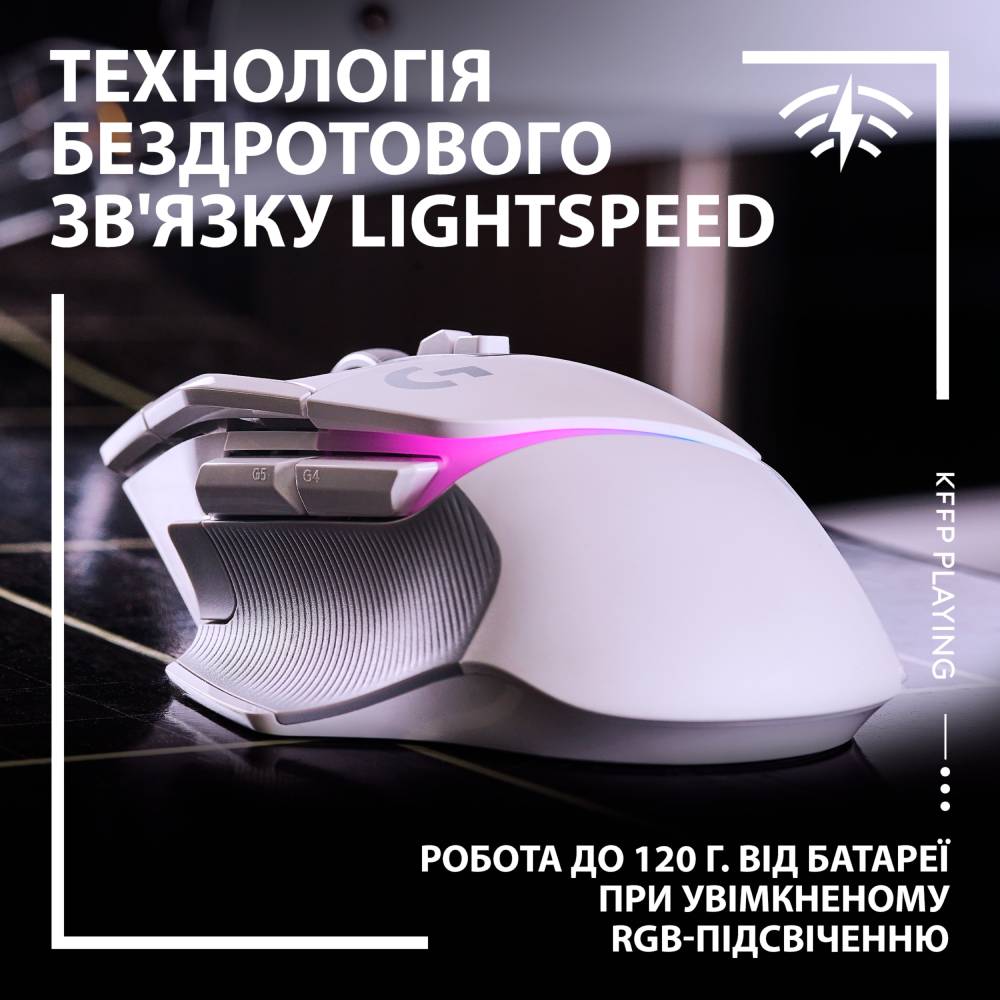 Мышь LOGITECH G502 X PLUS White (910-006171) Беспроводное подключение RF