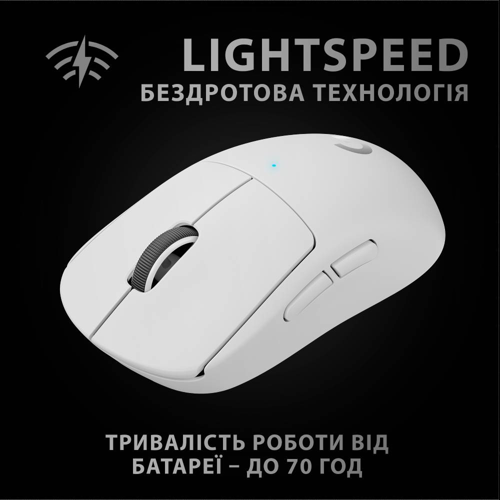 Мышь LOGITECH PRO X SUPERLIGHT Wireless Gaming White (910-005942) Тип сенсора оптический