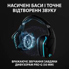 Гарнітура LOGITECH G935 Wireless 7.1 Surround LIGHTSYNC (981-000744)