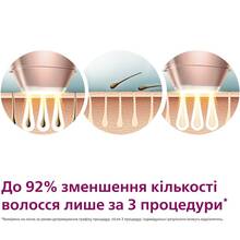 Фотоепілятор PHILIPS Lumea BRI977/00