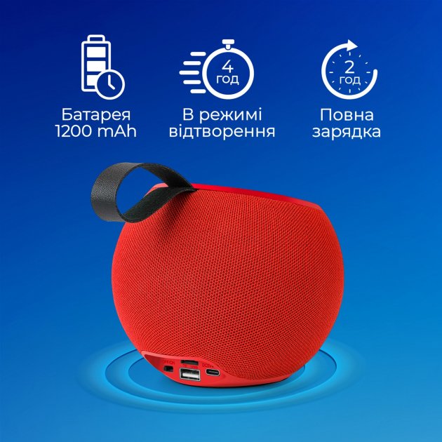 Портативна акустика PROMATE Juggler Red (juggler.red) Формат 1.0