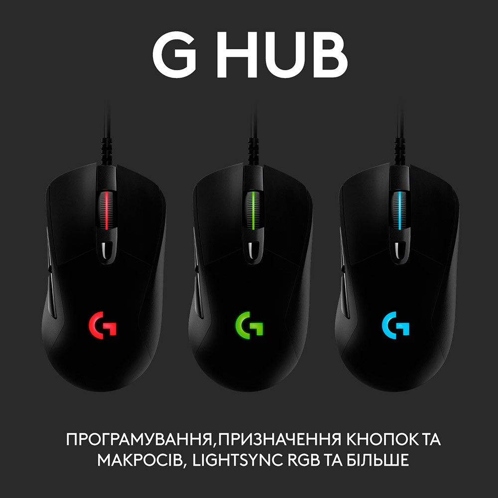 Миша LOGITECH G403 HERO Gaming Mouse (L910-005632) Тип сенсора оптичний