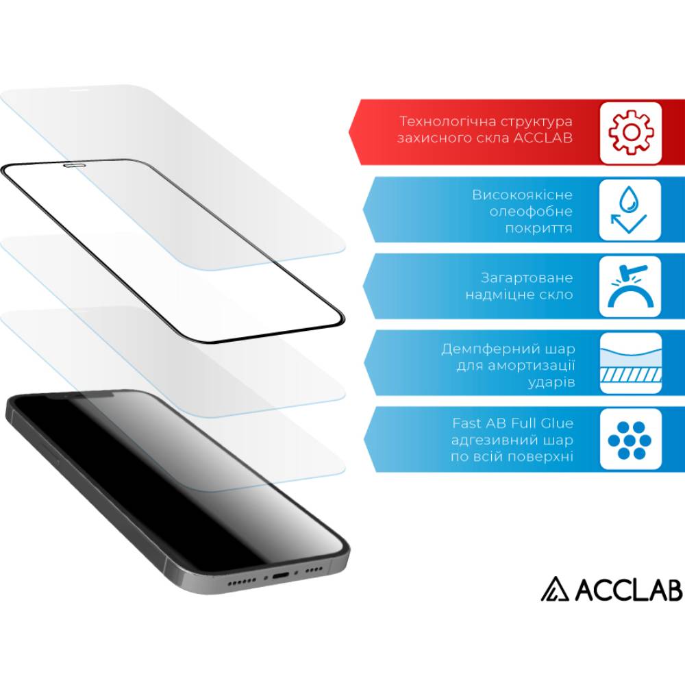 Захисне скло ACCLAB Full Glue для Samsung A24 5G Чорний (1283126573682) Покриття глянець