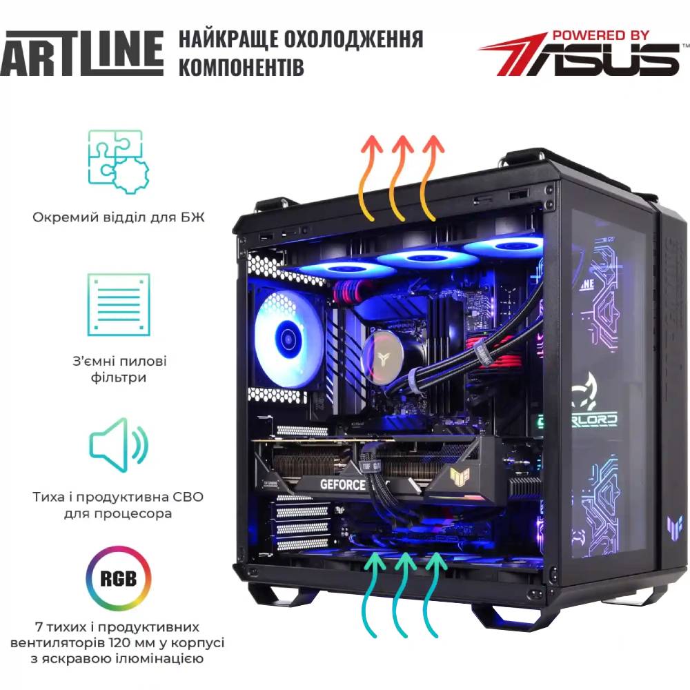 Заказать Компьютер ARTLINE Overlord GT502v05Win