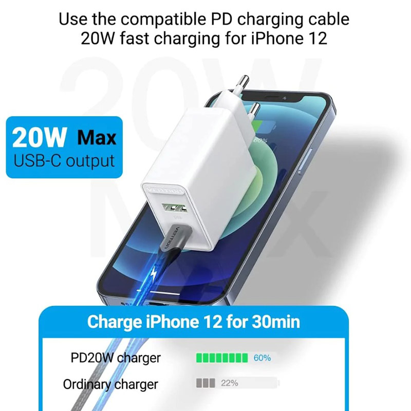Зарядний пристрій VENTION USB Type C + QC4.0 (18-20W) White (FBBW0-EU-1) Кабель відсутній
