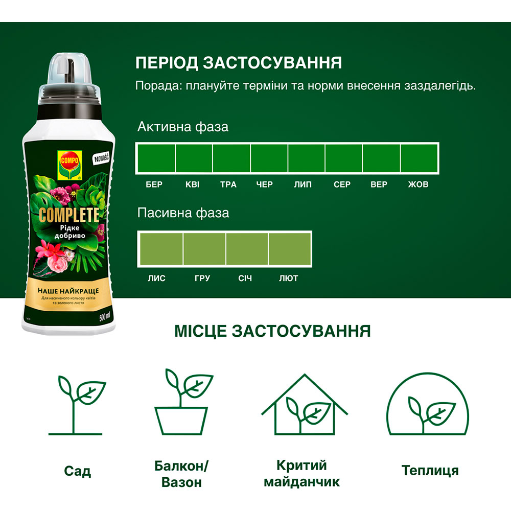 Жидкое универсальное удобрение Compo Complete 1 л (3573) Форма жидкость