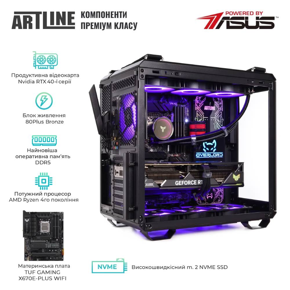 Комп'ютер ARTLINE Gaming GT502 (GT502v29Win) Модель процесора 7900X3D