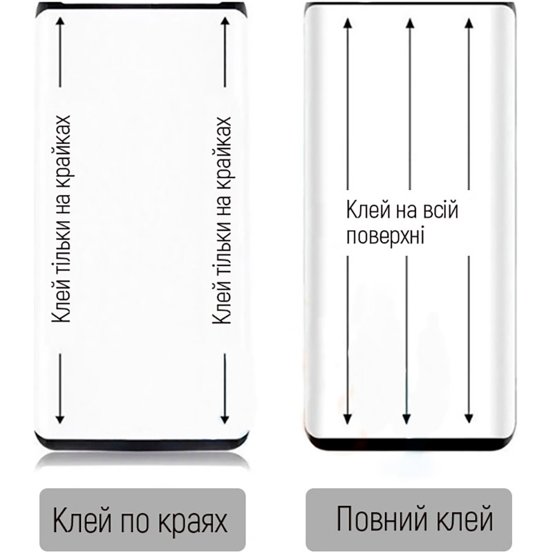 Защитное стекло COLORWAY 9H Full Cover & Glue для Nokia C21 Plus Black (CW-GSFGNC21P-BK) Покрытие глянец