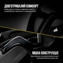 Гарнітура CORSAIR Void RGB Elite Wireless Premium Carbon (CA-9011201-EU)