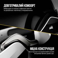 Гарнітура CORSAIR Void RGB Elite Wireless Premium White (CA-9011202-EU)