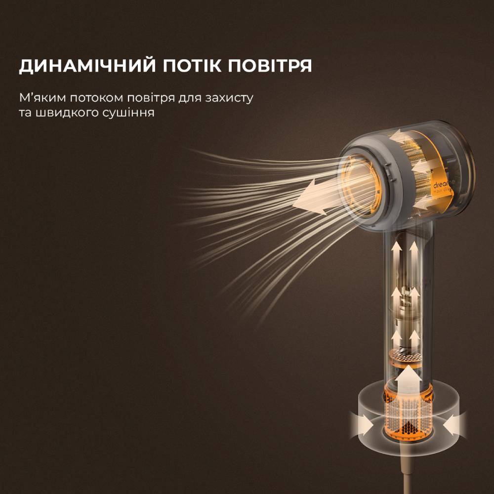 Фото 4 Фен DREAME Hair Dryer Glory-RS (AHD6A-RS)