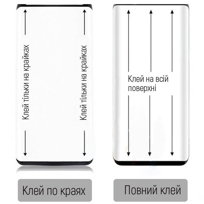 Защитное стекло COLORWAY Apple iPhone 15 9H FC glue Anti-Spy Black (CW-GSFGASAI15-BK) Покрытие приват
