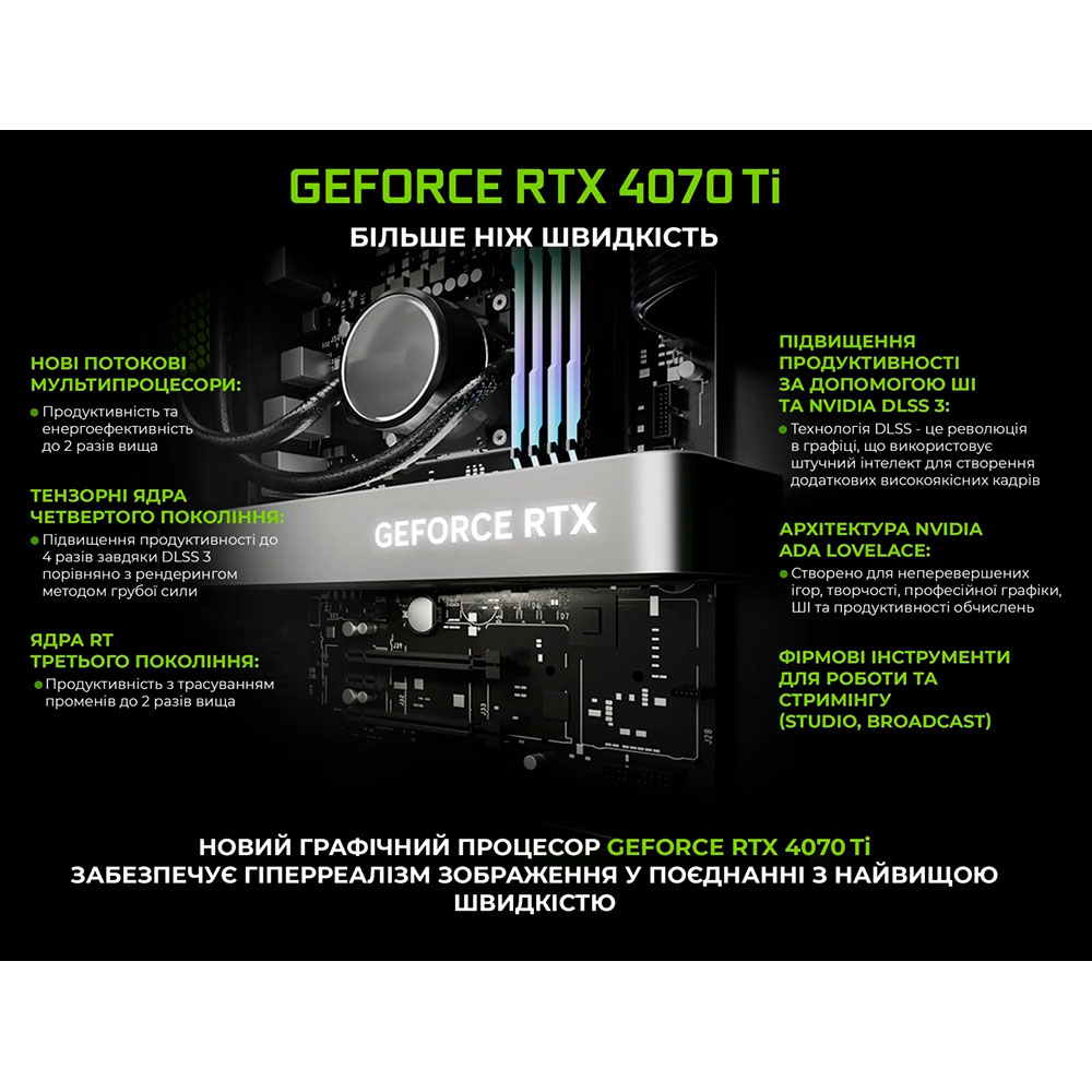 Фото Комп'ютер ARTLINE Gaming X95WHITE Windows 11 Home (X95WHITEv09Win)