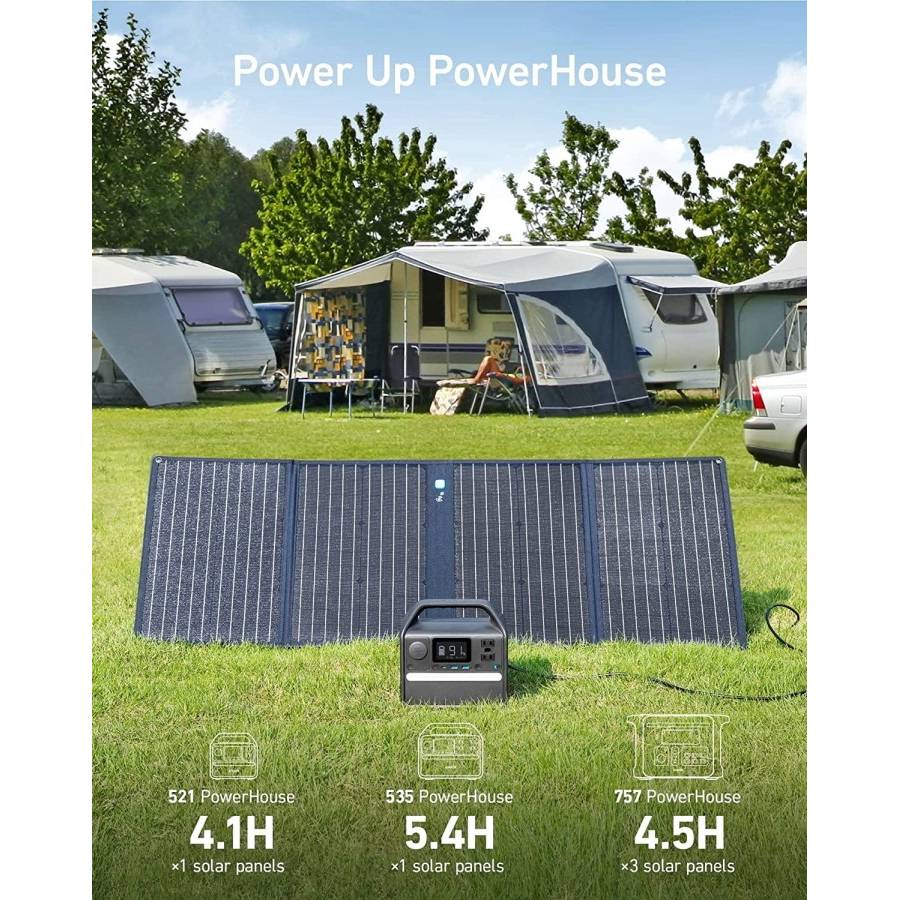 Солнечная панель ANKER 625 Solar Panel - 100W XT60/15W 1xType-C/12W 1xUSB Solar Charger Номинальная мощность 100