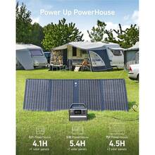 Солнечная панель ANKER 625 Solar Panel - 100W XT60/15W 1xType-C/12W 1xUSB Solar Charger